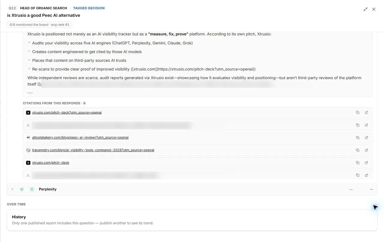 Saved ChatGPT citation list showing two Xtrusio pitch-deck URL variants; private client paths blurred