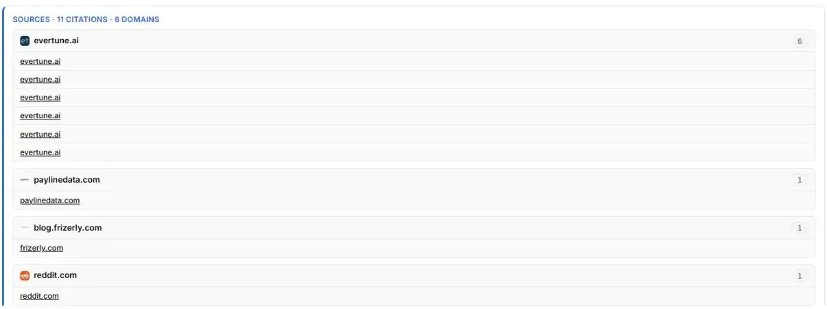 Saved Gemini sources grouped by domain, with six separate links under one domain label