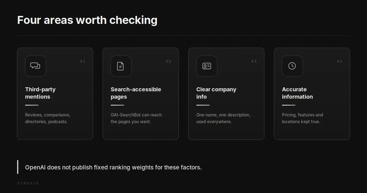 Four areas worth checking: mentions, search access, company information, accuracy