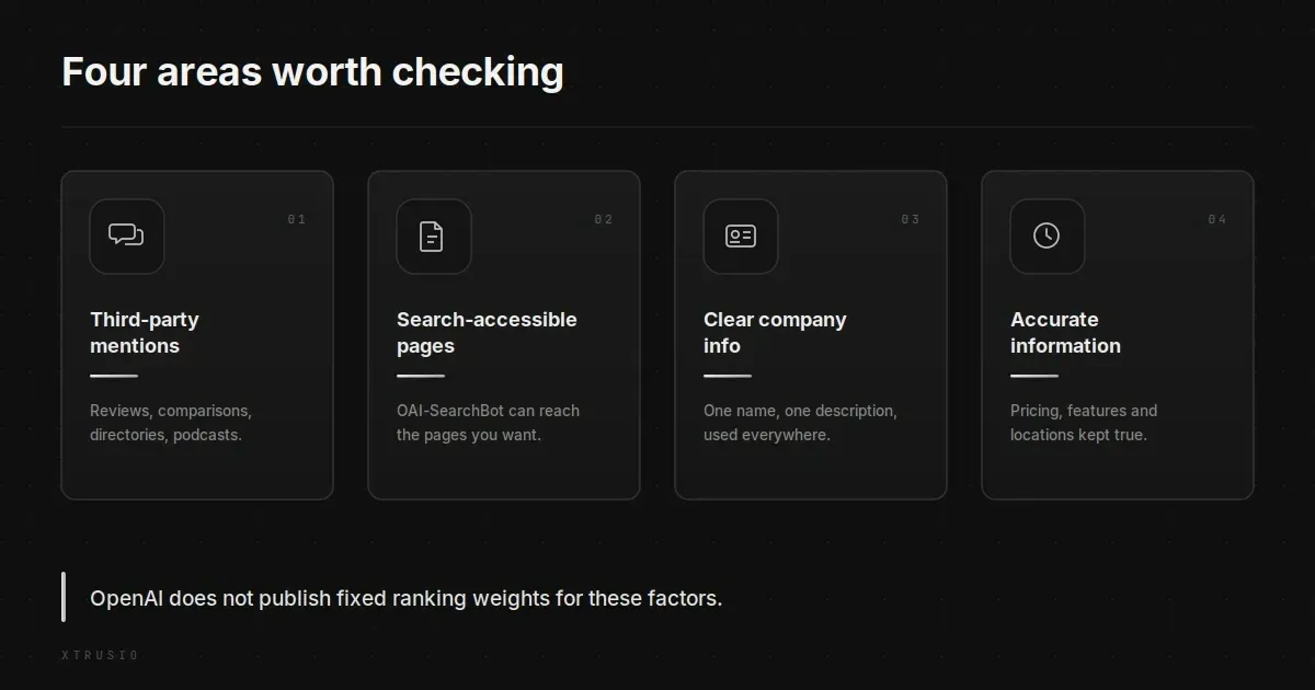 Four areas worth checking: mentions, search access, company information, accuracy