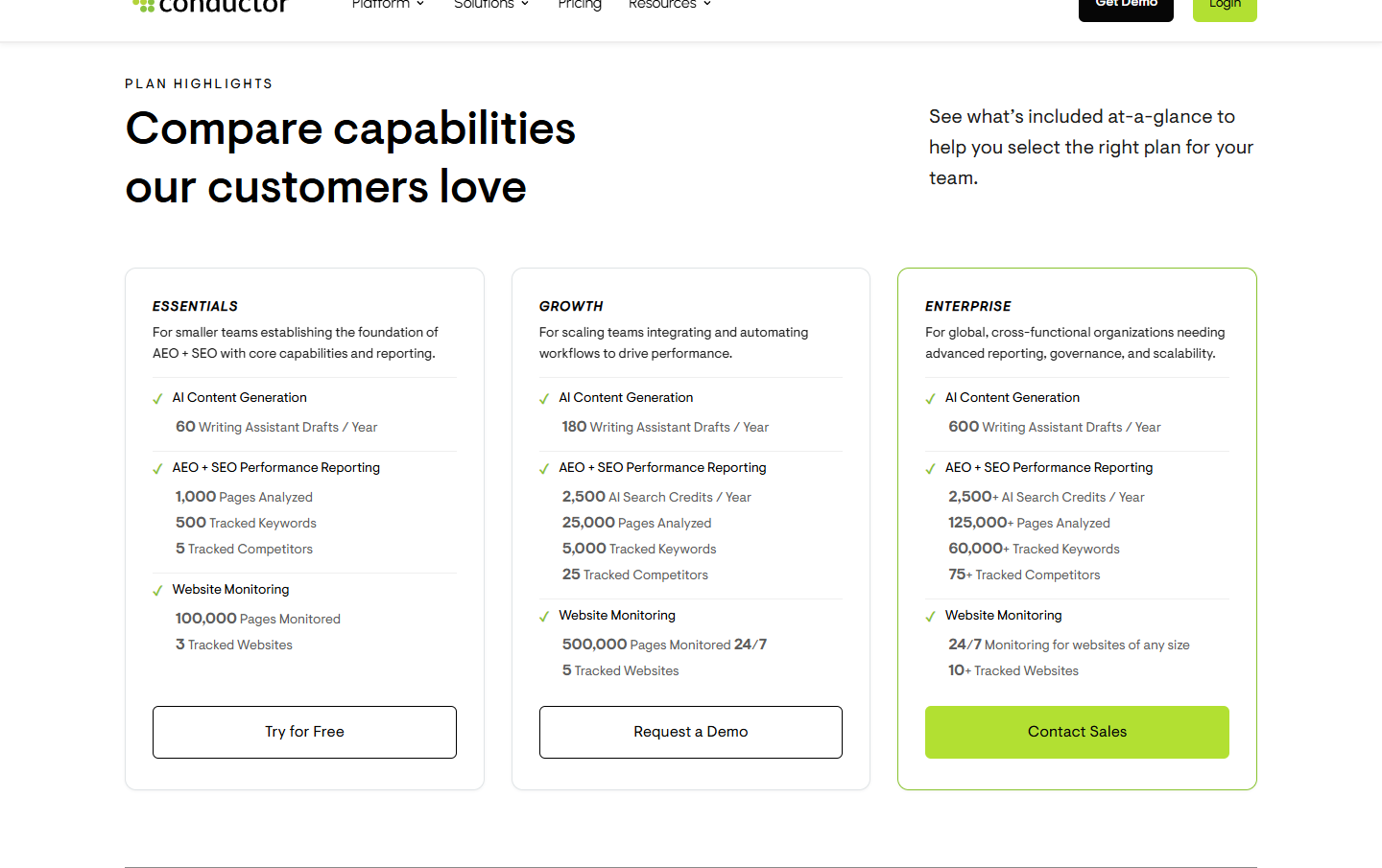 Conductor public plan highlights showing Essentials, Growth and Enterprise allowances on October 25, 2026. Vendor documentation, not a logged-in product test.