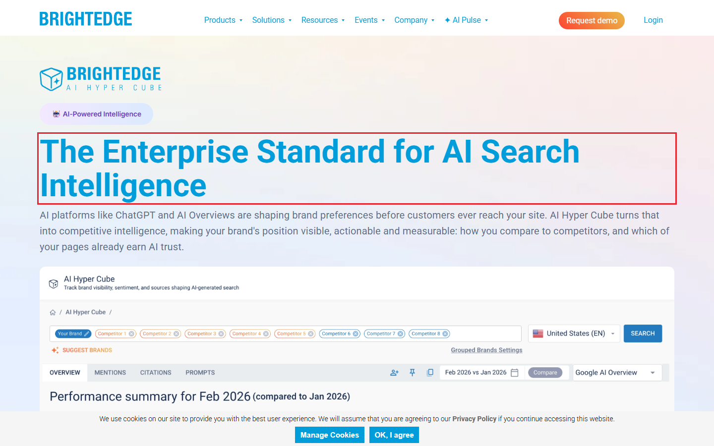 BrightEdge public AI Hyper Cube product description, October 25, 2026. Documentation, not a logged-in product test.