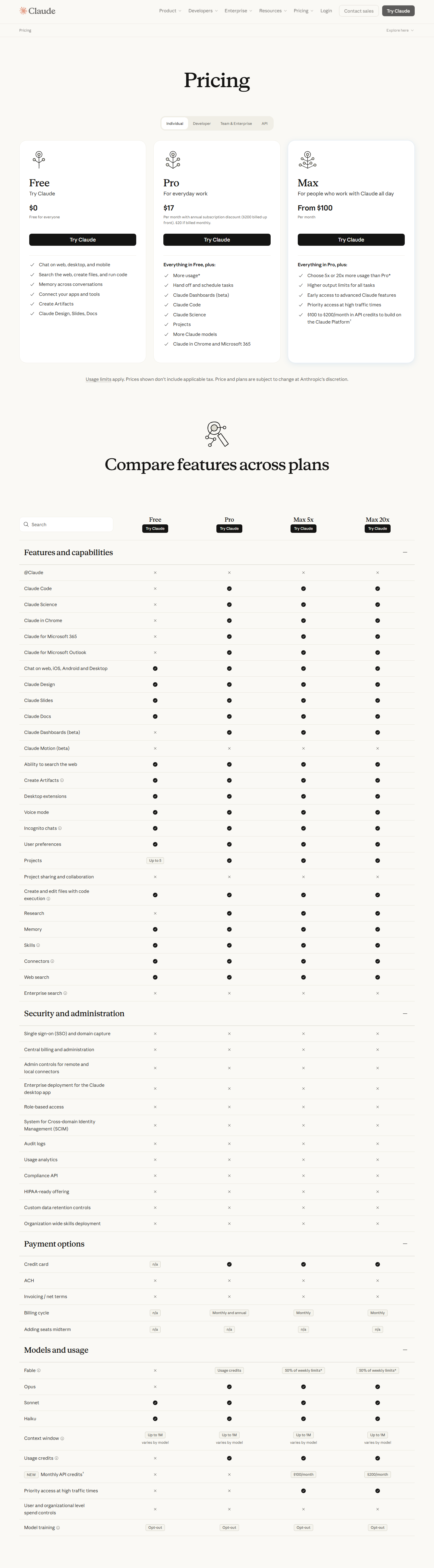 Claude's signed-out pricing page showing Free, Pro at 17 dollars per month with annual billing, and Max from 100 dollars per month