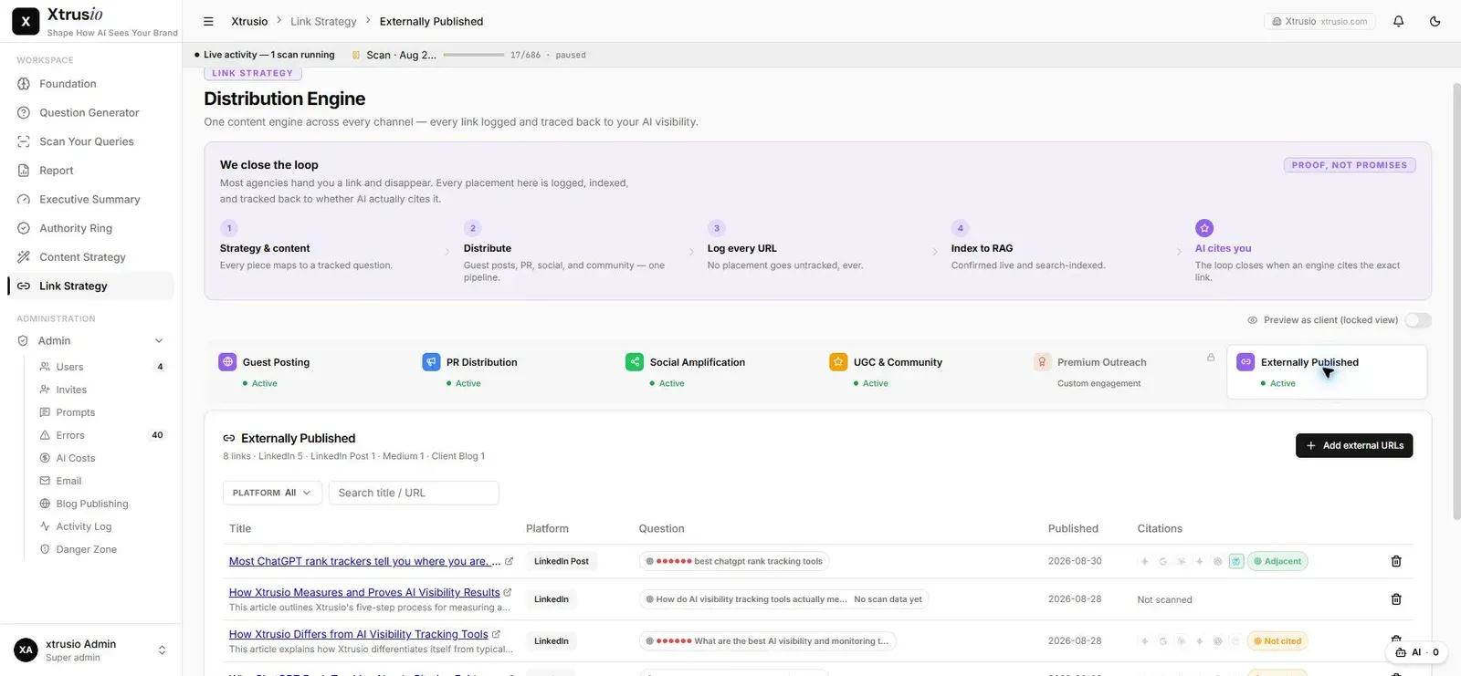 Xtrusio externally published article records