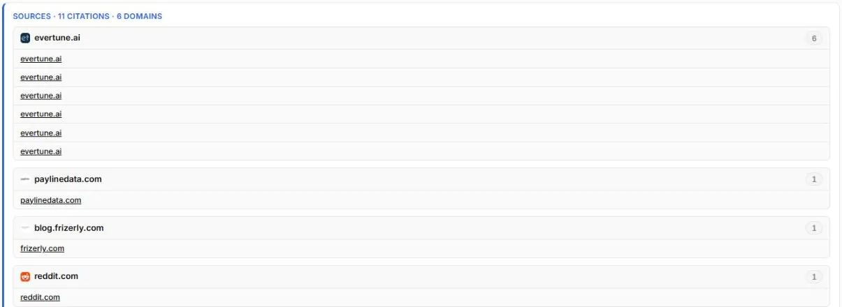 Saved Gemini sources grouped by domain