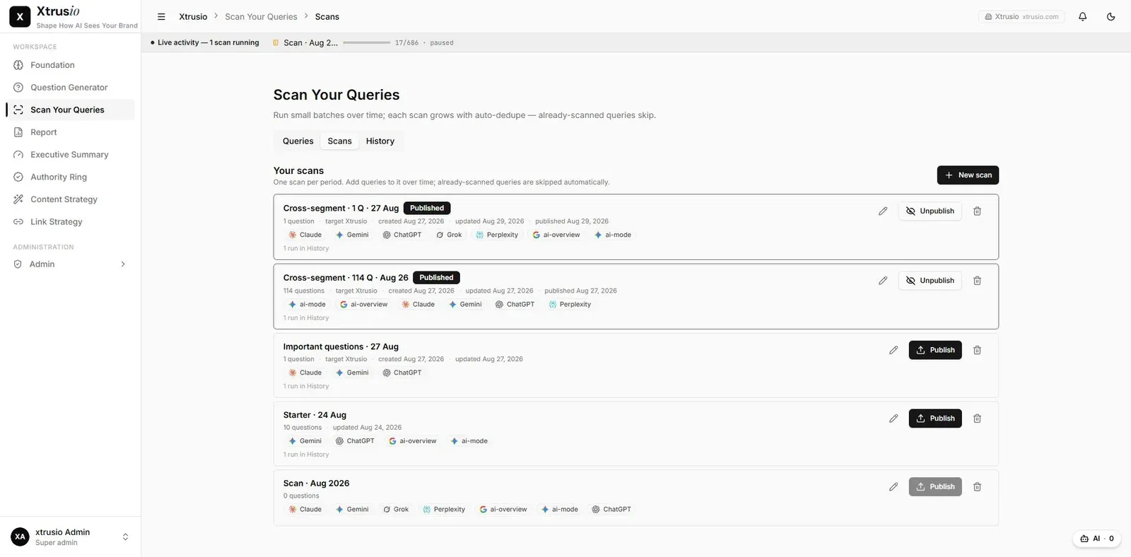 Xtrusio scans tab showing scan records and status