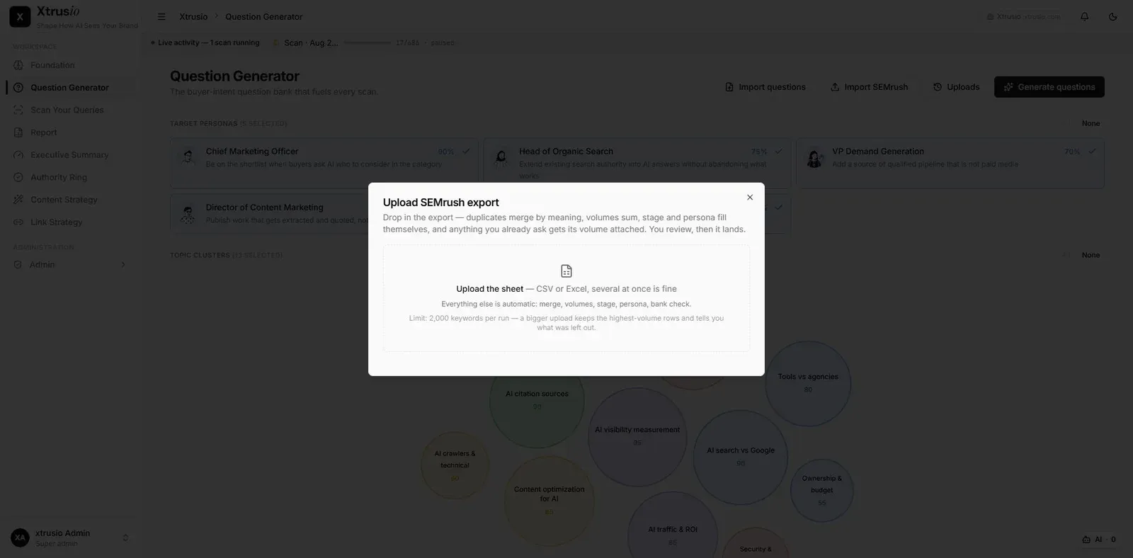 Xtrusio question research workflow using imported SEMrush data