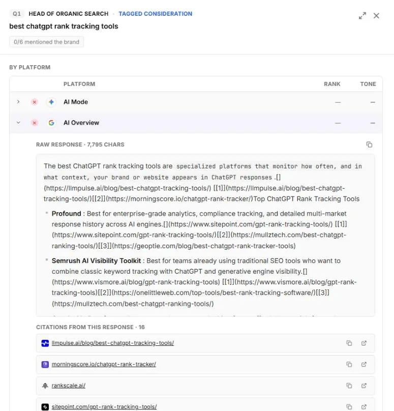 Xtrusio saved AI Overview answer and source URLs for best chatgpt rank tracking tools, captured August 30, 2026