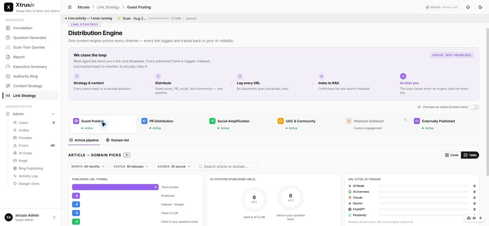 Xtrusio Link Strategy guest-posting workspace