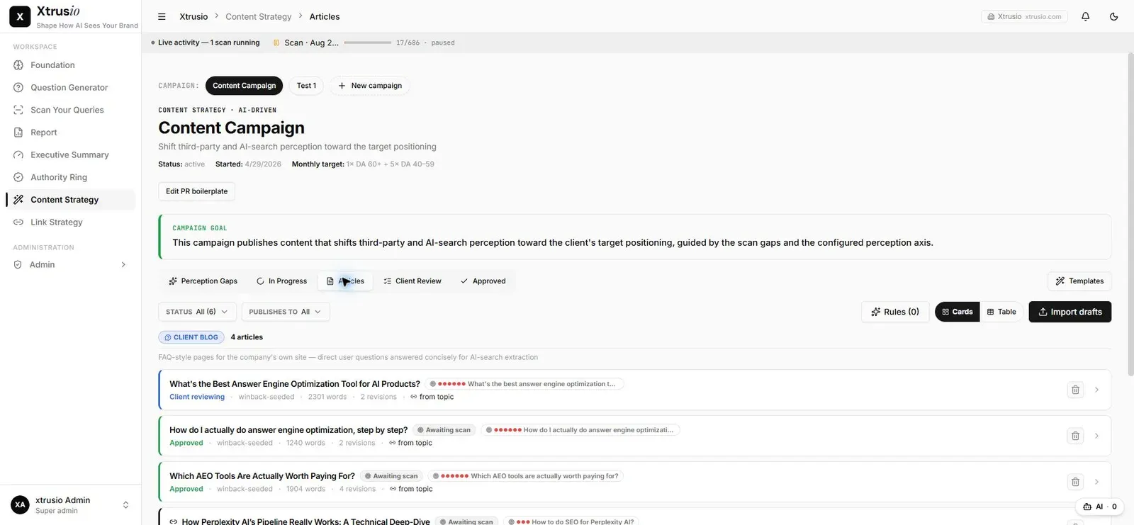 Xtrusio Content Strategy article list
