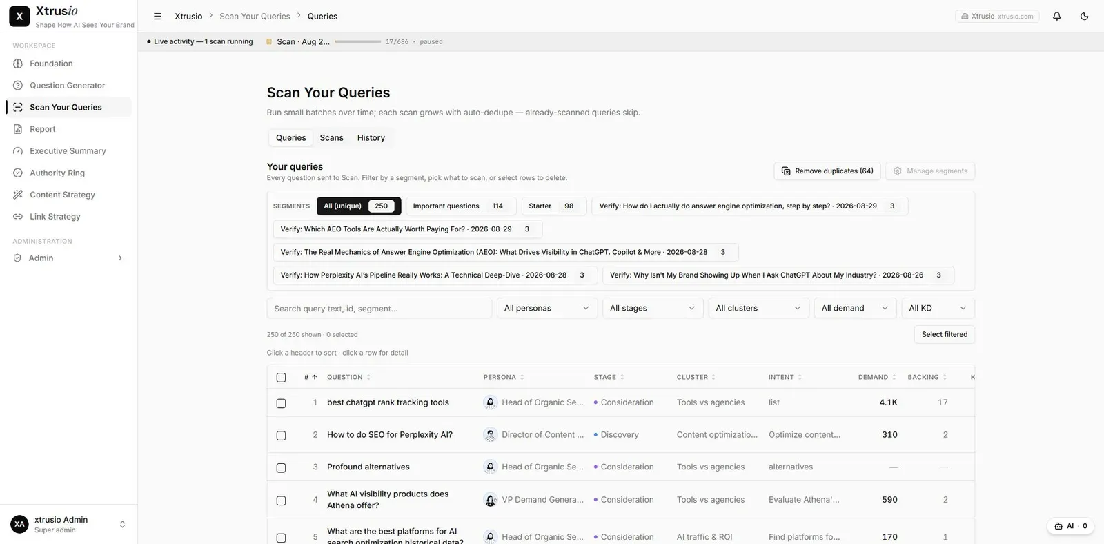 Xtrusio Scan Your Queries workspace for AI answer monitoring