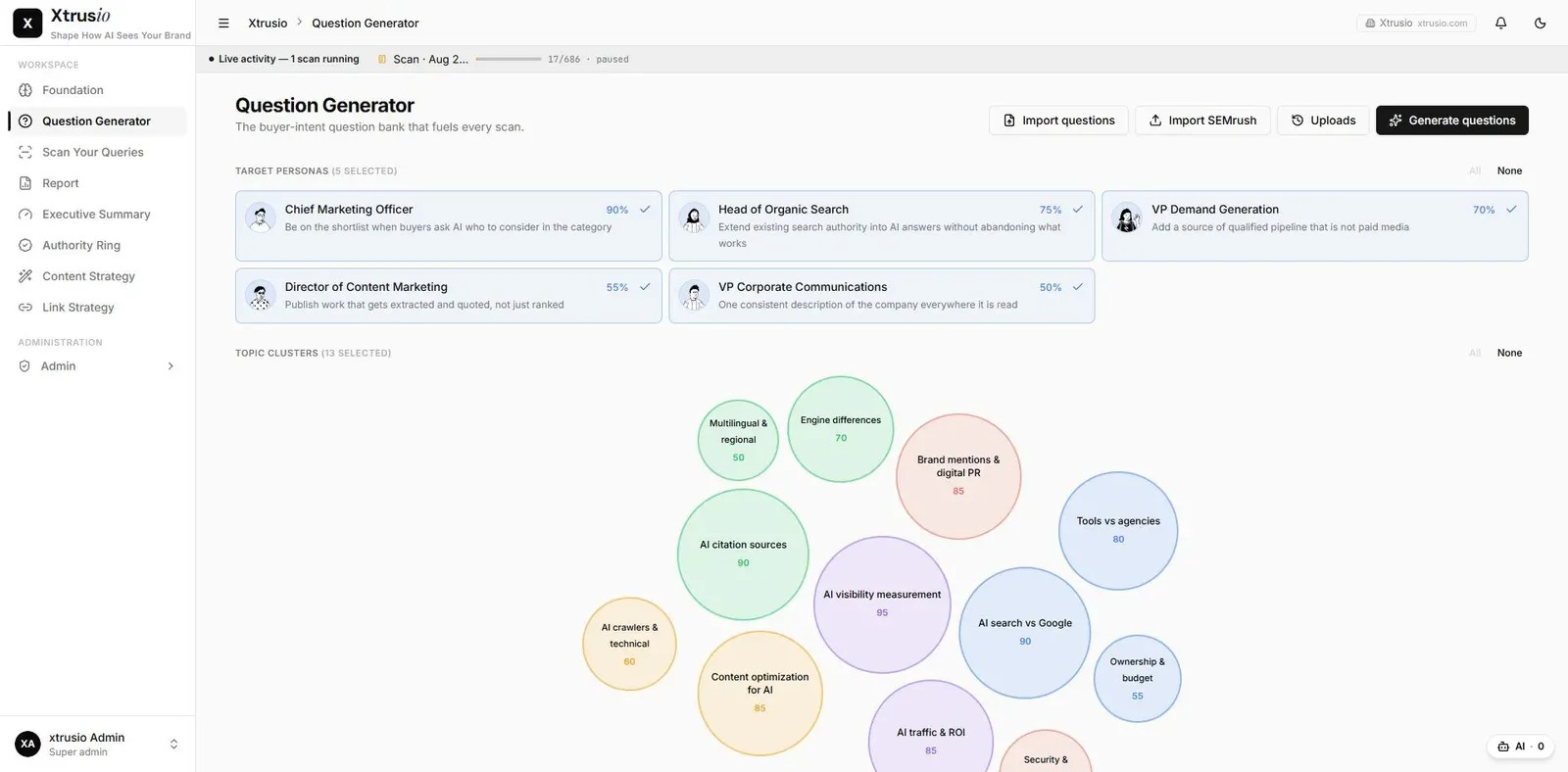 Xtrusio Question Generator showing the buyer-question workspace
