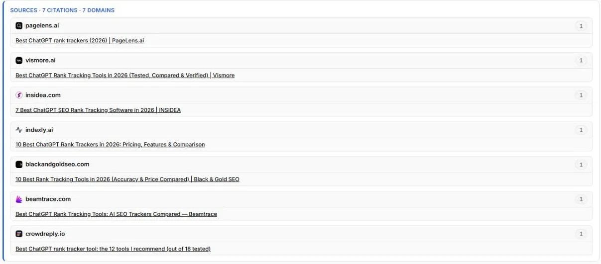 Xtrusio saved ChatGPT source panel with seven cited pages across seven domains