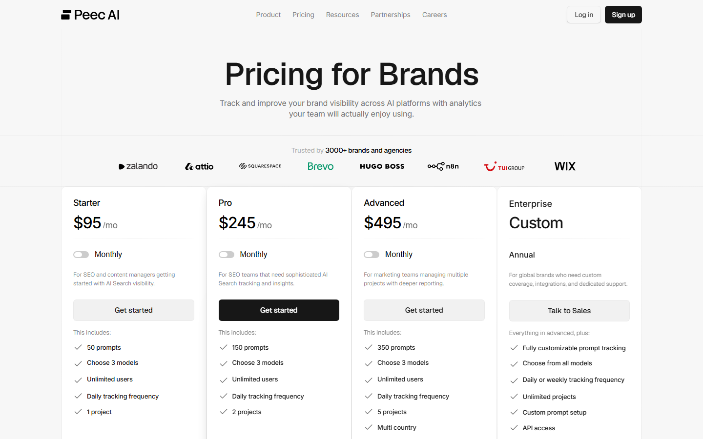 Peec brand pricing page with Monthly selected, showing Starter $95, Pro $245 and Advanced $495 per month
