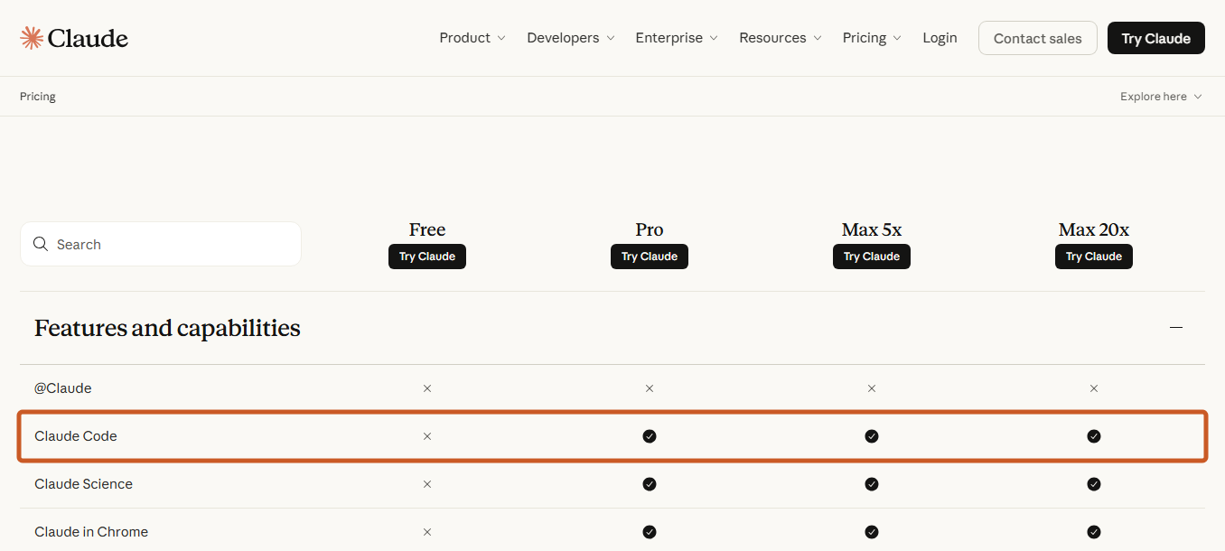 Anthropic pricing comparison with the Claude Code row boxed, showing Free unavailable and Pro and Max included