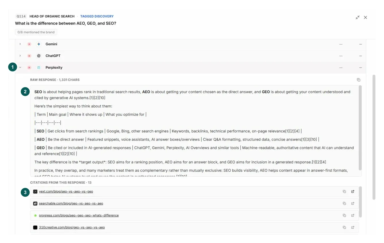 Xtrusio Perplexity response for the saved question, with the platform, raw answer and citations marked.
