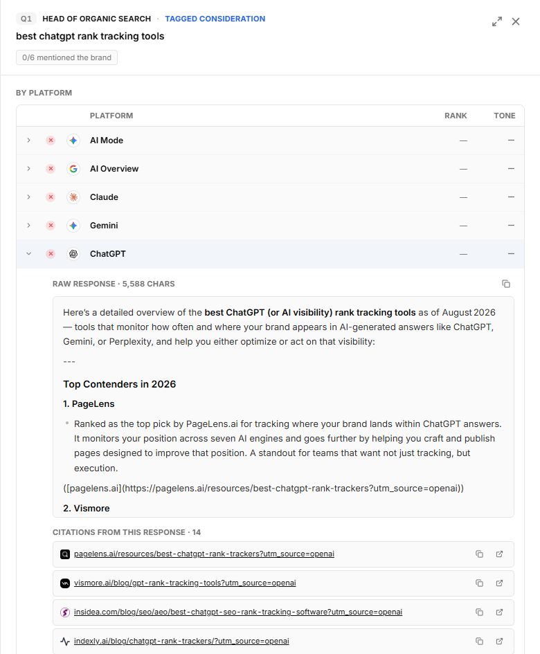 Xtrusio's saved rank-tracking question with the ChatGPT answer expanded, named alternatives and cited source URLs